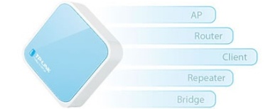 150Mbps Wireless N NANO Router TL-WR702N
